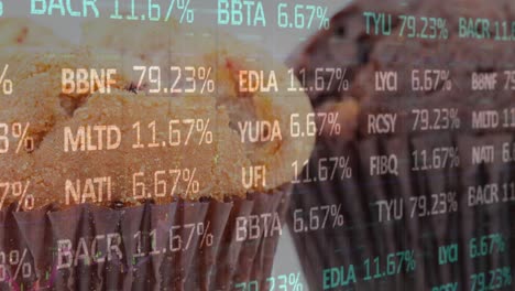 animación de los datos del mercado de valores que se mueven sobre un primer plano de cupcakes frescos