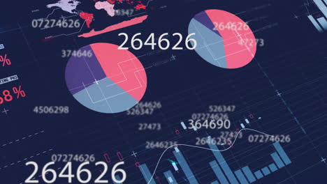 Animation-of-statistics-and-financial-data-processing-on-dark-background