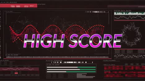 Animation-of-high-score-text-over-digital-interface