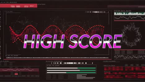 animación del texto de puntaje alto a través de la interfaz digital