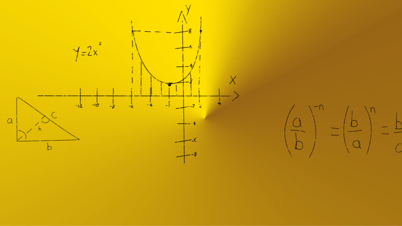 animación de fórmulas matemáticas escritas a mano sobre un fondo amarillo