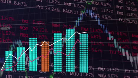 animation of multiple graphs with stock market data moving on black background