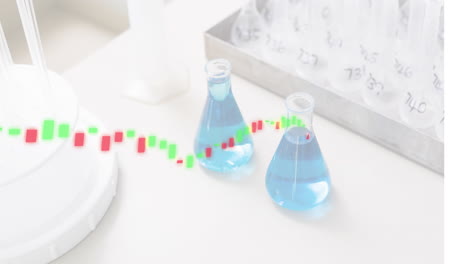 stock market candlestick chart animation over laboratory beakers with blue liquid