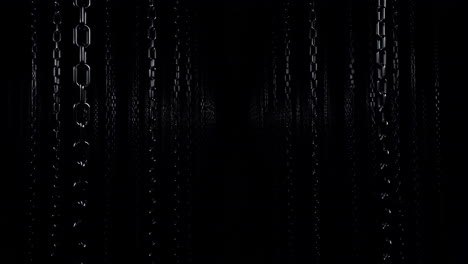 abstract chains