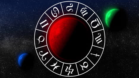 animation of circle with zodiac symbols over globes on black background