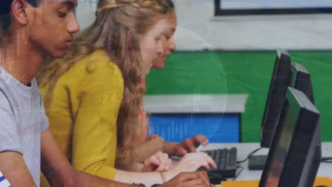 animation of multiracial students using computers in classroom over globe and graphs