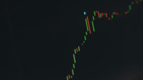 cryptocurrency chart, bitcoin graph rising