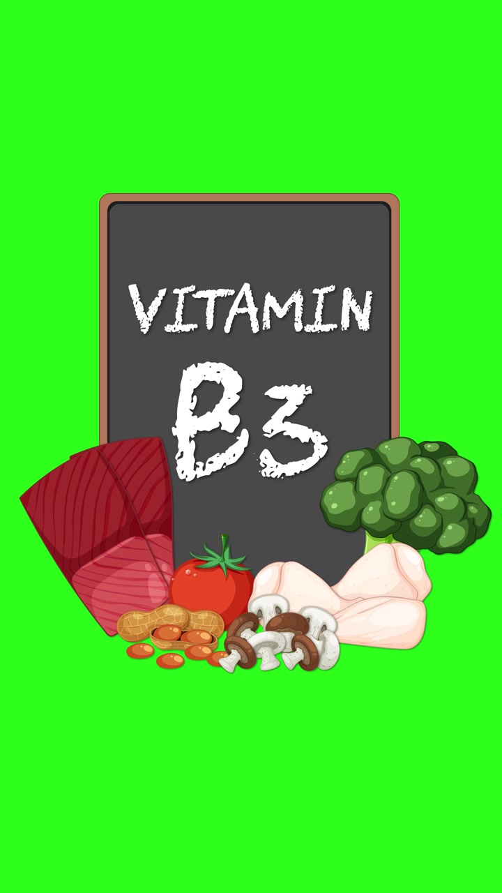 Cartello lavagna Vitamina B3 circondato da alimenti illustrati, animazione di ingresso fluida, sfondo verde brillante.