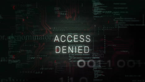 animation of access denied text over processing data and charts on interface