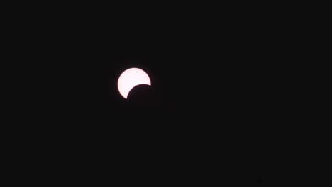 lapso de tiempo del eclipse solar parcial