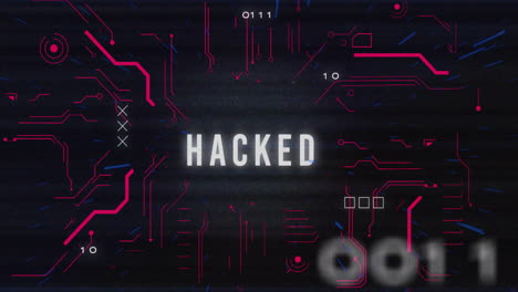 Hacked text animation over binary code and glitch effects on dark background