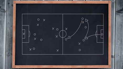 animación de tácticas deportivas sobre el campo de fútbol en el fondo de la pizarra