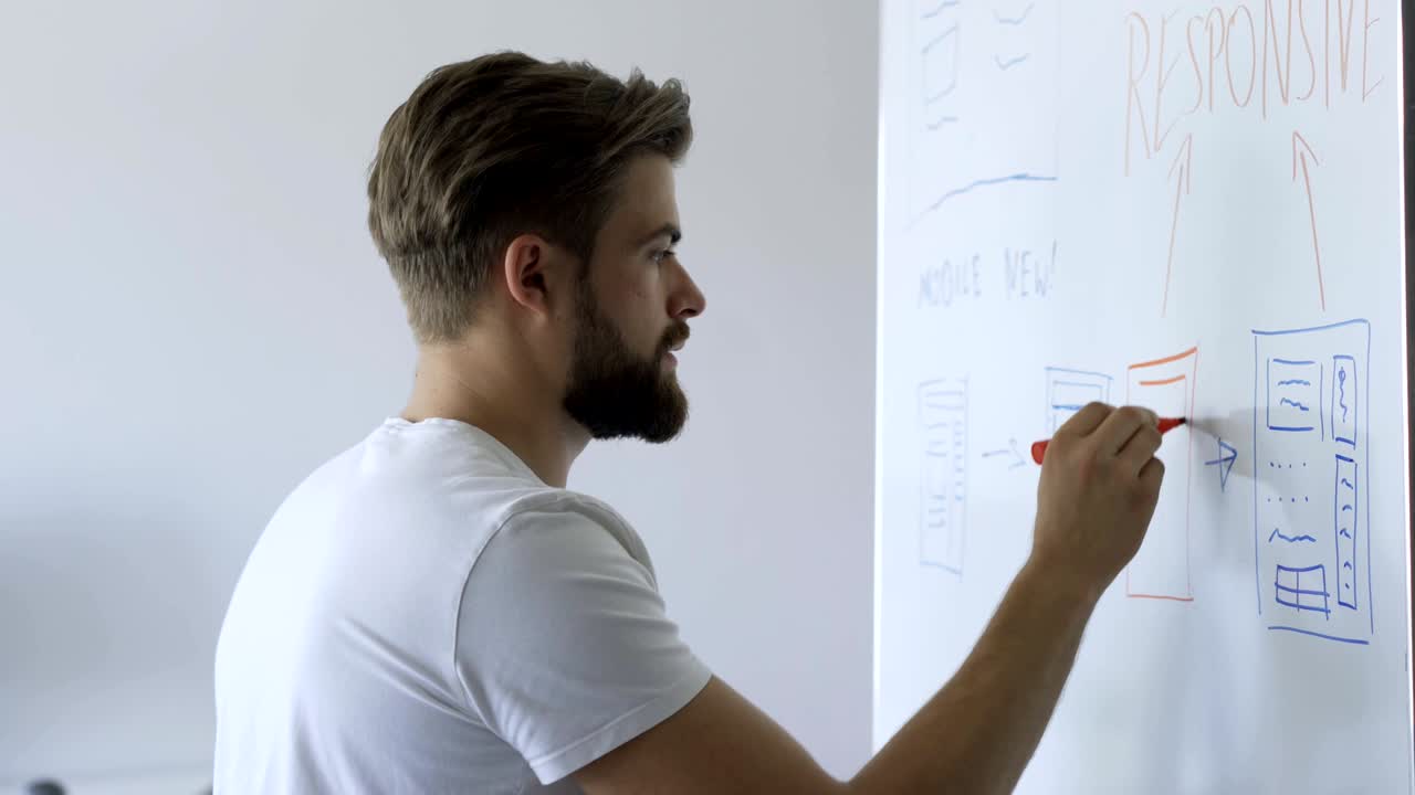 diseñador web planificación diseño del sitio web