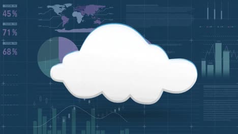 Cloud-storage-with-graphs-and-statidtics