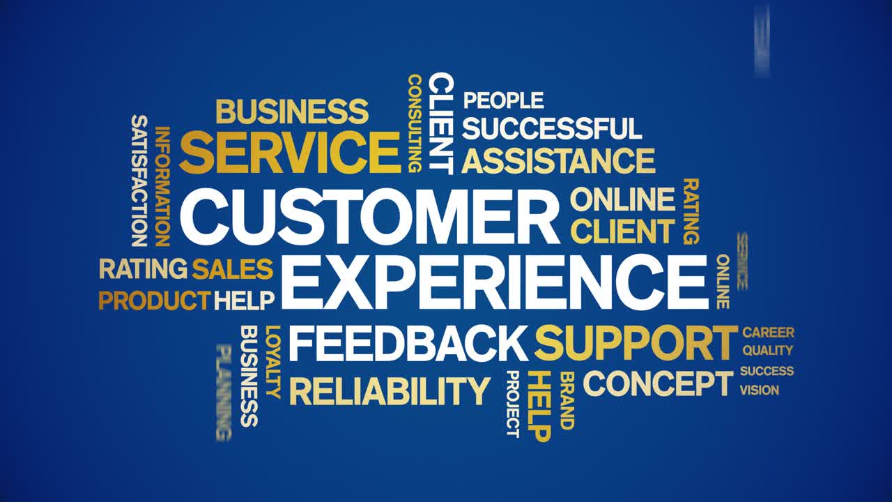 4k Customer Experience Animated Tag Word Cloud,Text Animation seamless loop.