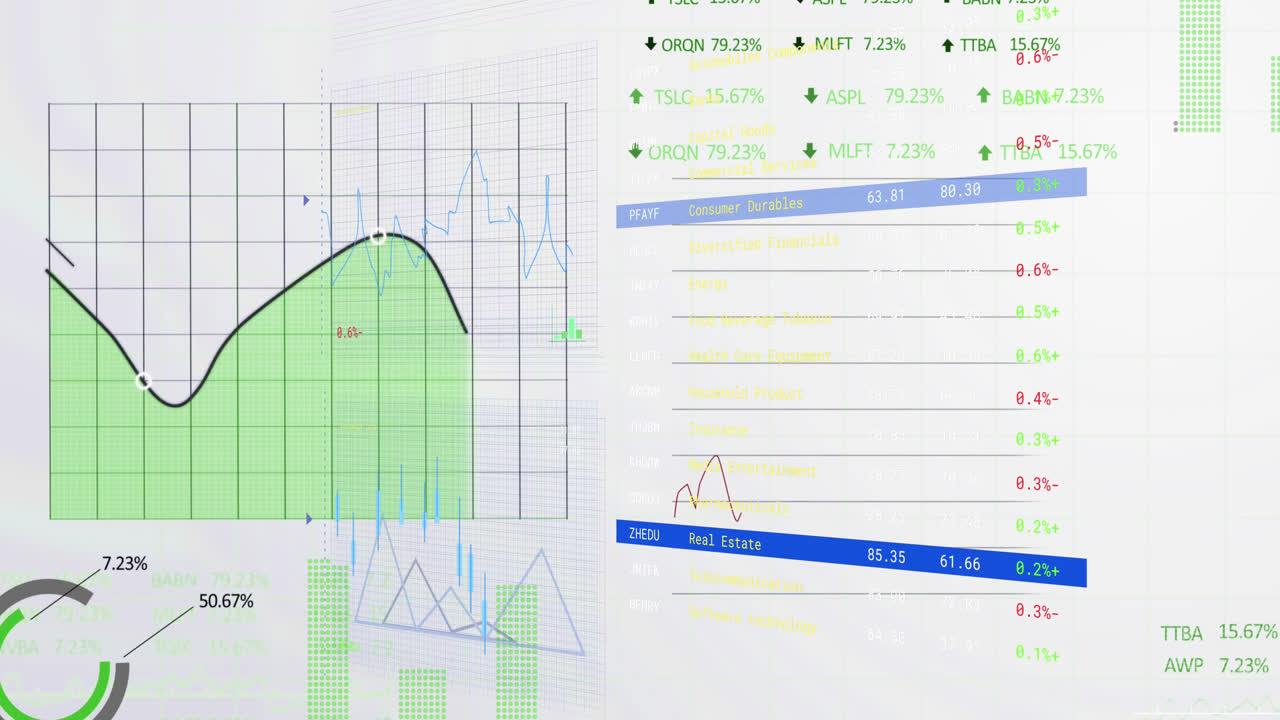 animación de múltiples gráficos con números cambiantes y tableros de negociación sobre fondo blanco