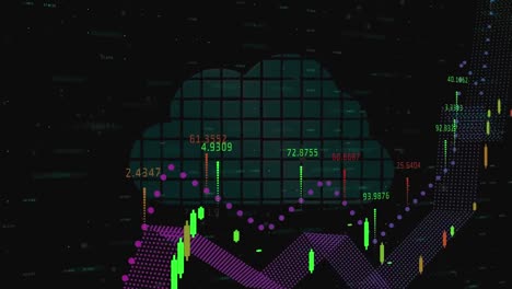 Animation-of-data-processing-over-cloud