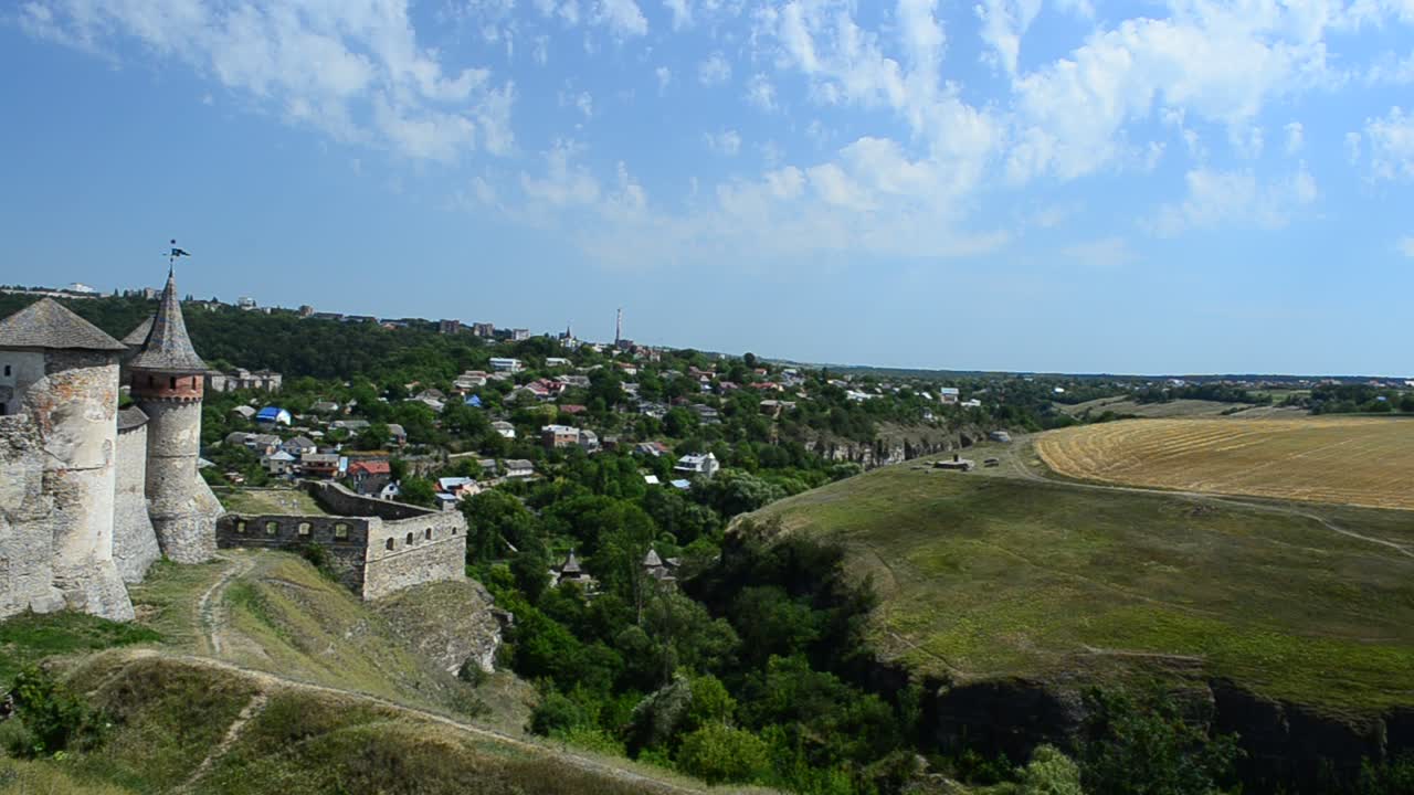 Pháo đài Ukraina. Pháo đài Kamenetz-Podolsk, Ukraina