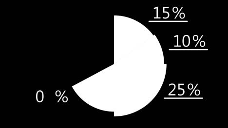 pie charts animation. percent circle round donut chart infographic. colorful infographic on a white background. animation with optional luma matte.