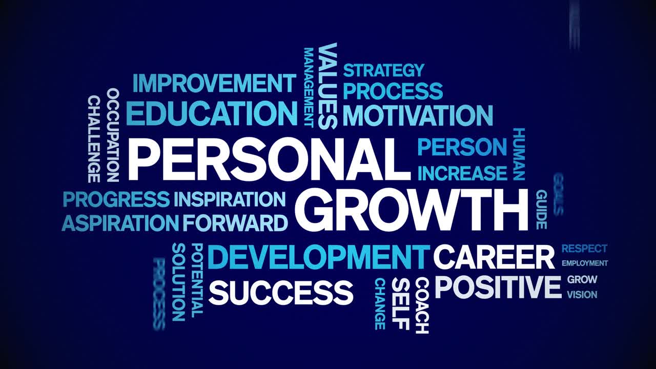 4k crecimiento personal animado etiqueta nube de palabras, diseño de texto animación bucle sin fisuras.