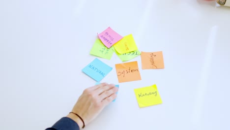 People using adhesive notes to write ideas on a table