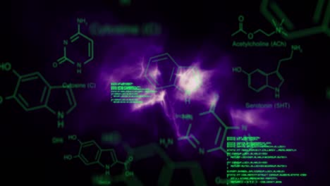 Animación-De-Estructuras-Químicas-Y-Procesamiento-De-Datos-Sobre-Ondas-Digitales-Moradas-Sobre-Fondo-Negro
