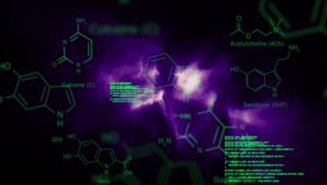 animation of chemical structures and data processing over purple digital waves on black background