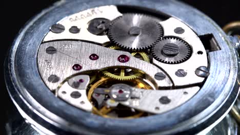 working mechanism of a pocket watch