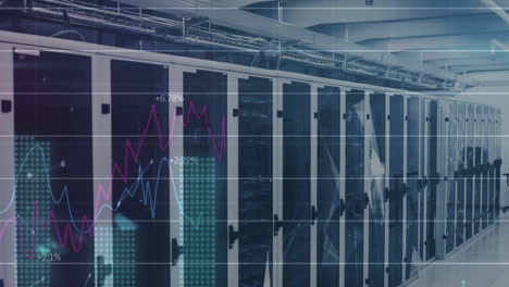 animation of financial data processing over computer servers