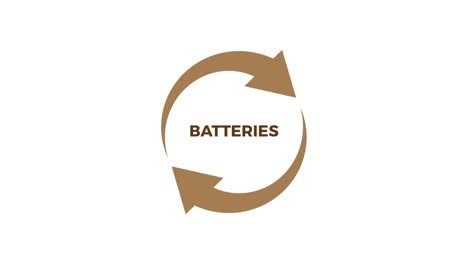 reciclar símbolos en diferentes colores. ilustración animada en rotación