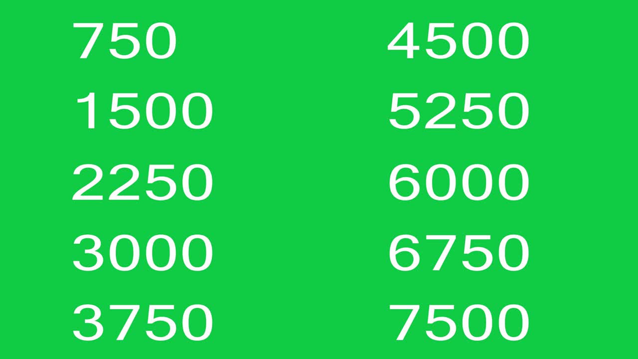 10000 segundos contador de tiempo, 24 horas de progreso, forma rápida de usar el contador de tempo en sus proyectos, puede usarlo de manera transparente con el modo de pantalla en su software gfx, tecla de croma el cobcept de las redes sociales, como, finanzas, conteo, millones de números