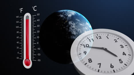 animation of digital thermometer and moving clock over globe