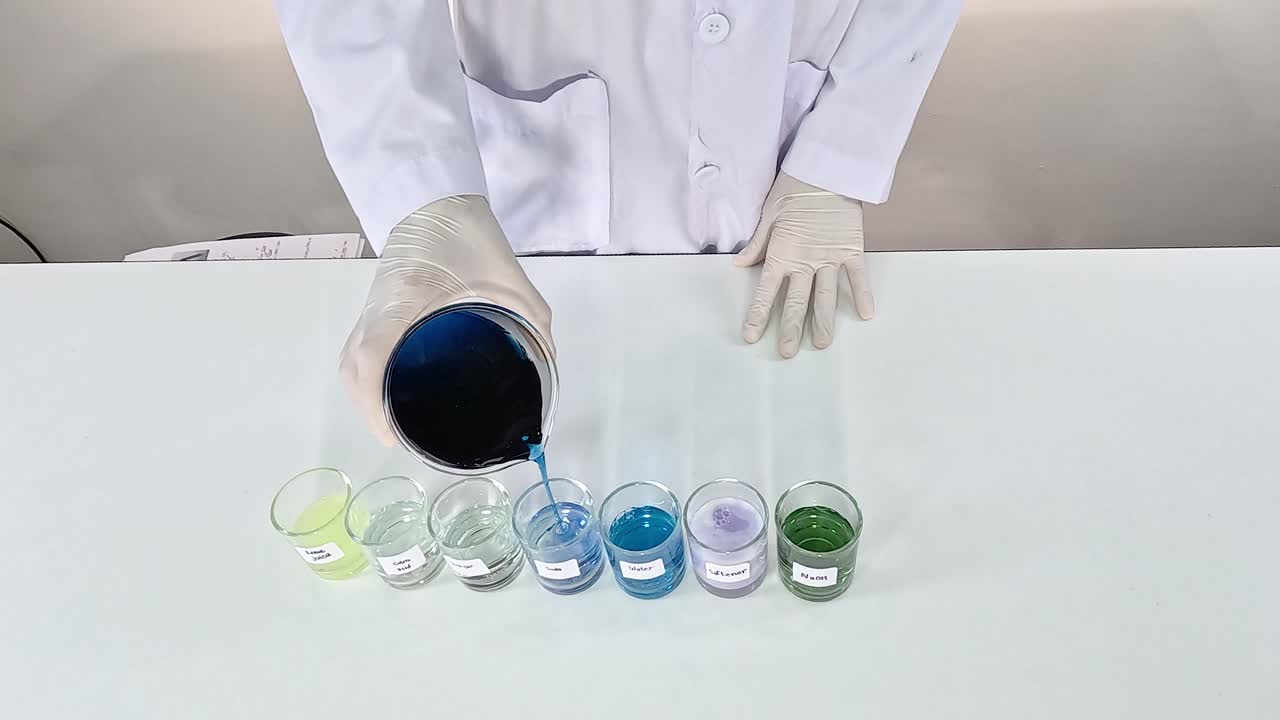 observación de cambios de color con variaciones de ph