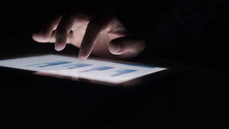 Using a tablet at night