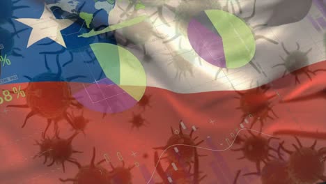 Makro-Corona-Virus-Breitet-Sich-Aus,-Im-Hintergrund-Weht-Die-Chilenische-Flagge