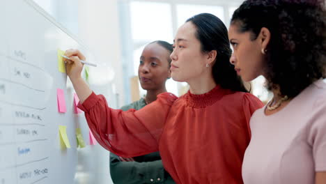 El-Trabajo-En-Equipo,-La-Diversidad-Y-La-Mujer-Profesional-Son