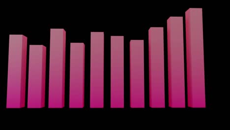 Diagramm-Mit-Sich-ändernden-Statistiken