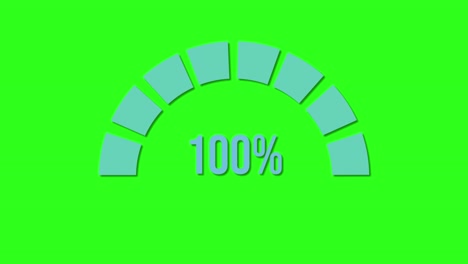 circular percentage bar animation progresses smoothly from 16% to 100% over 8 seconds on a vibrant green background