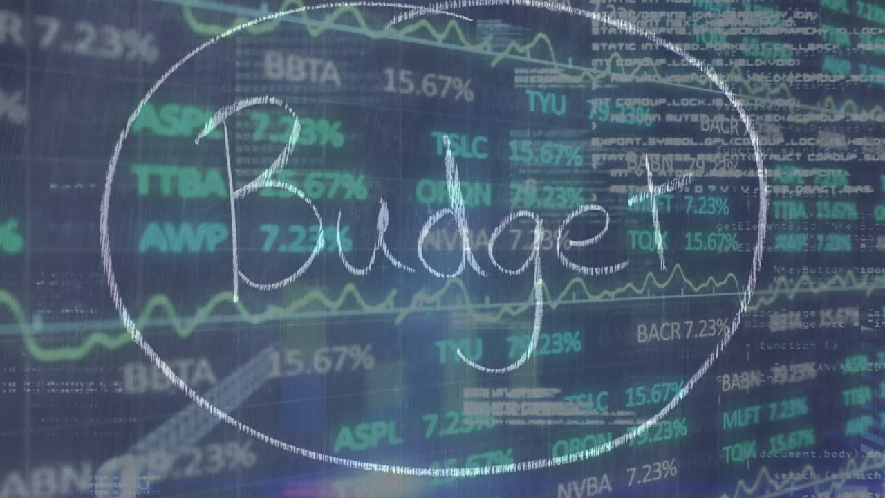 Animation af ordet 'Budget' håndskrevet over en børsdisplay i baggrunden.