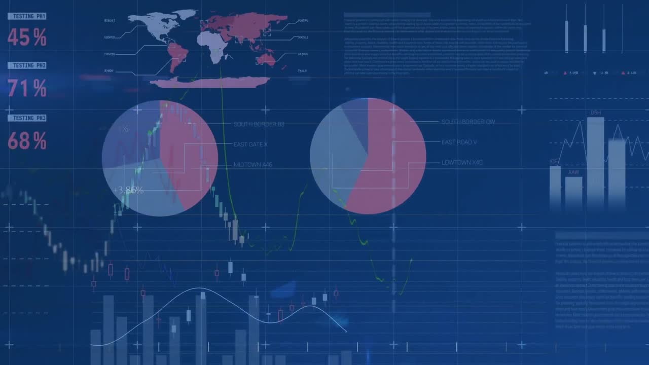 Animation of financial data processing over digital screen