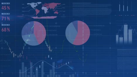 Animación-Del-Procesamiento-De-Datos-Financieros-En-Pantalla-Digital.