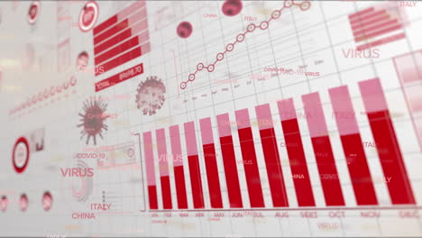 animation of covid 19 cells and text with statistics recording