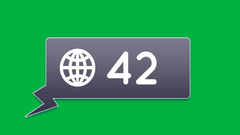 casilla de notificación que aumenta en número 4k