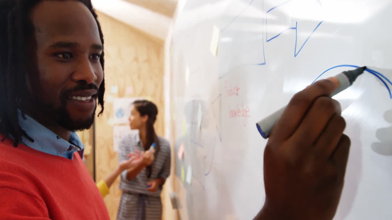 Business executive drawing a diagram in white board