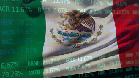 animación del procesamiento de datos financieros sobre la bandera de méxico.