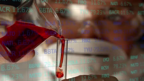 stock market data processing against female health worker working at laboratory