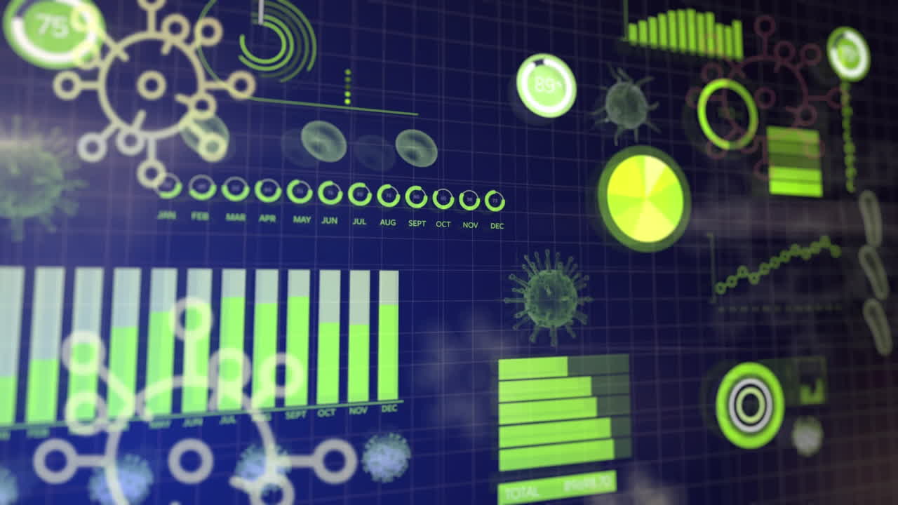animación de las células de covid 19 con registro de estadísticas