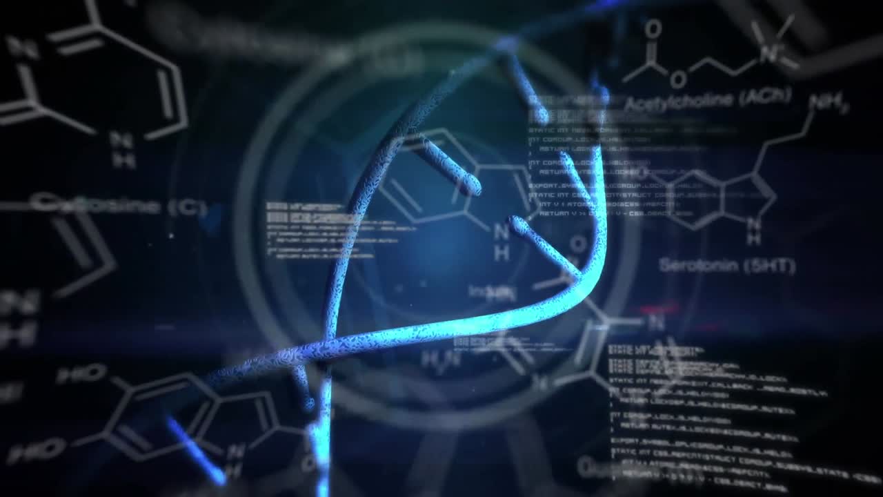 estudio y modificación genética