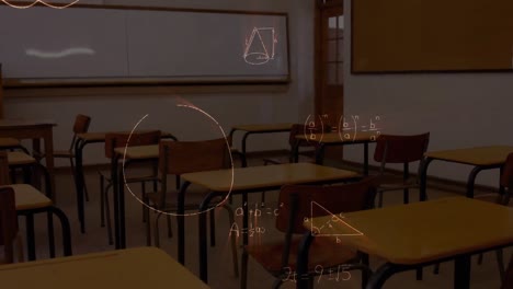 animación de ecuaciones matemáticas en un aula vacía