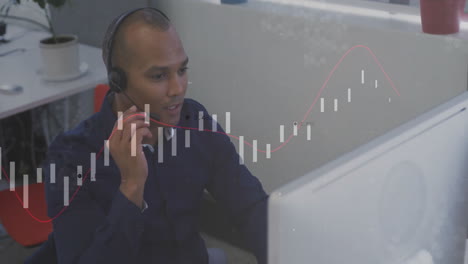 businessman on call at desk with financial graph animation overlay